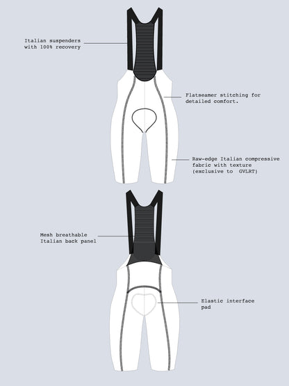 WOMEN'S GVL RT 2026 BIB SHORTS - SHADOW