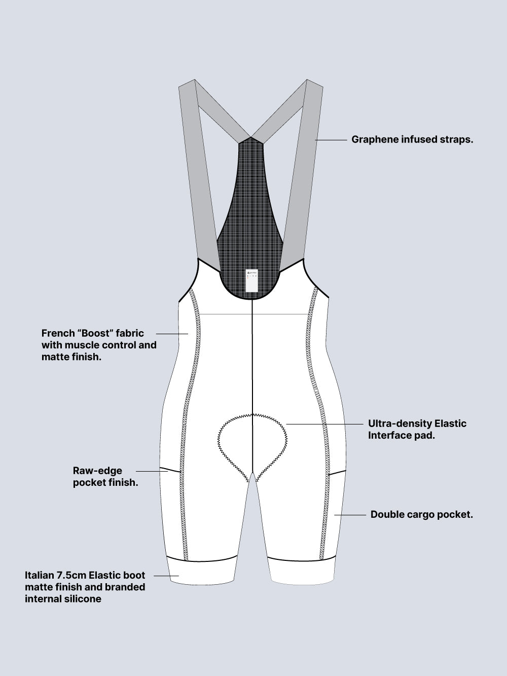 MEN'S MODERN CLASSIC CARGO BOOST BIB SHORTS - BLACK
