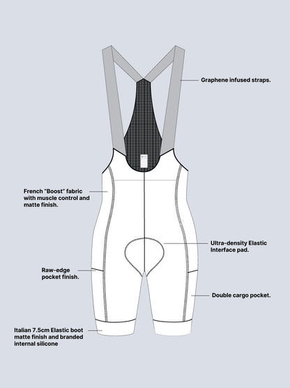 MEN'S MODERN CLASSIC CARGO BOOST BIB SHORTS - BLACK