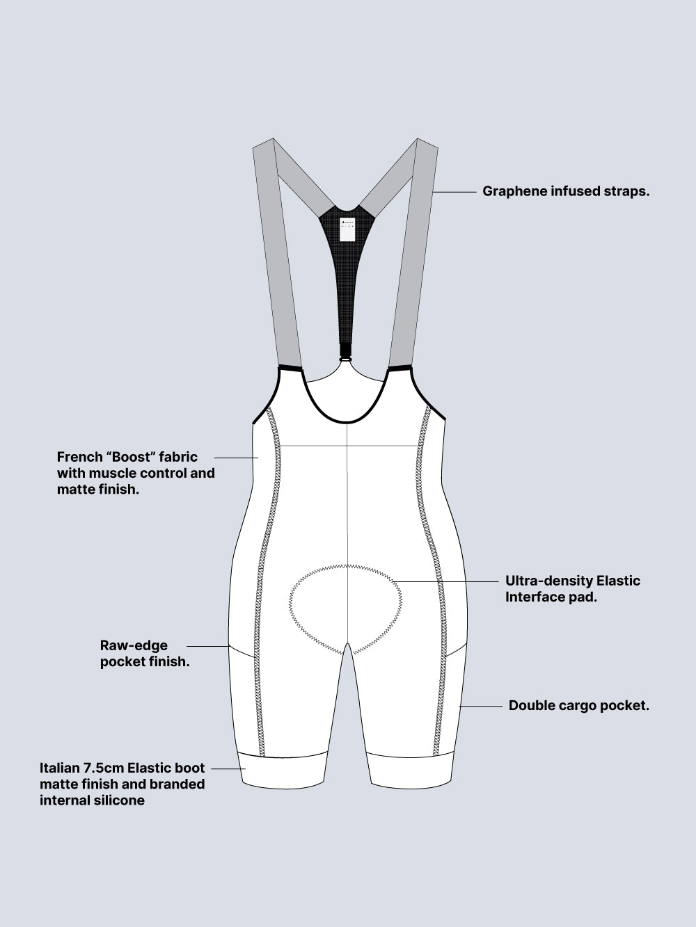 WOMEN'S MODERN CLASSIC CARGO BOOST BIB SHORTS - CHARCOAL
