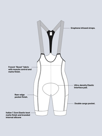 WOMEN'S MODERN CLASSIC CARGO BOOST BIB SHORTS - CHARCOAL